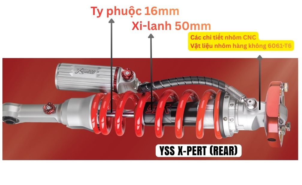 Chi tiết phuộc YSS X-Pert